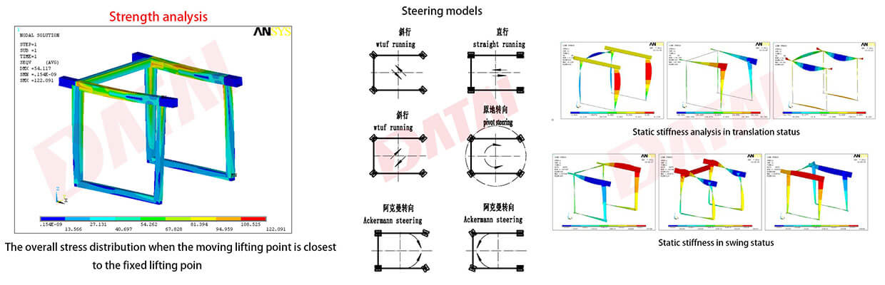 Henan Datai Machinery Equipment Co., Ltd.